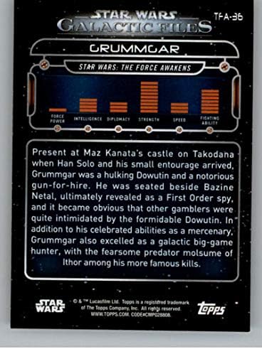 2018 Topps Star Wars Galactic Files Синьо #TFA-36 Grummgar Официалната Неспортивная Търговска картичка в NM или по-добро състояние