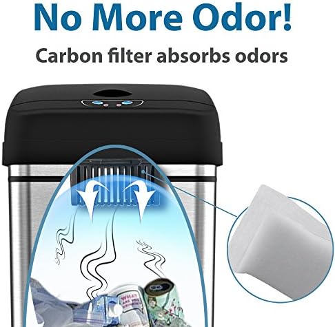3-Опаковки, филтри за миризма iTouchless AbsorbX, поглъщащи миризмите на отпадъци, изцяло от естествен активен въглен,