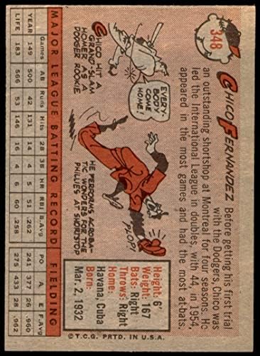 1958 Topps 348 Чико Фернандес Филаделфия Филис (Бейзболна картичка) VG Phillies