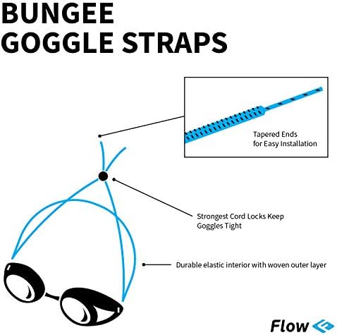 Комплект ленти за очила Flow на Goggle (2 опаковки) - Сменяеми въжета с бънджи кабел за очила за плуване