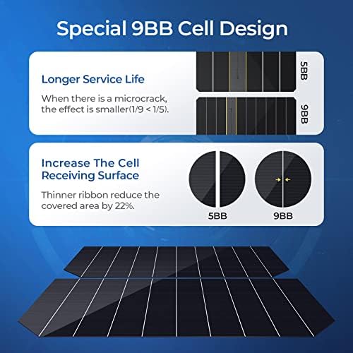 Моносолнечная панел BougeRV 9BB мощност 100 Вата и 28-цолови Регулируеми Скоби за наклон за Слънчеви панели