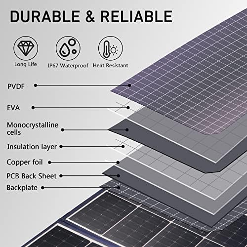 Преносими Слънчеви панели, APOLLOSOLAR мощност 105 W 20 за електроцентрала, Складное Слънчево зарядно устройство с изход