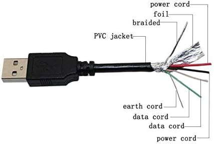 PPJ USB Кабел, Кабел за Panasonic VDR-D300 VDR-D310 VDR-D105/P/S/K VDR-D200 VDR-D220 SDR-S26/P VDR-D250/P/S/K VDR-M95PP