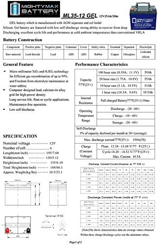 Гелевый батерия 12V 35AH Заменя Drive Medical Одисея 4-Wheel - 4 комплекта