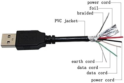 BestCH 3 метра USB Кабел за Пренос на Данни на PC Лаптоп Кабел за Захранване с Двойна DOPO 10,1 Интернет TD-1010 10Таблет