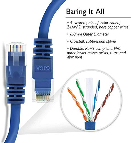 5-ЖИЛЕН Кабел Ethernet Cat6, Кръпка-въжета интернет-мрежа (LAN), за улиците, както и помещения, 20-подножието Високоскоростна